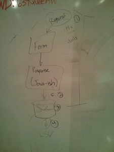 100% Hacknight